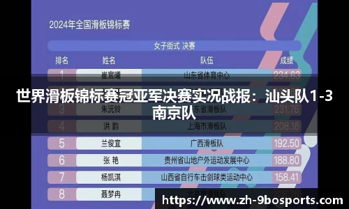 世界滑板锦标赛冠亚军决赛实况战报：汕头队1-3南京队