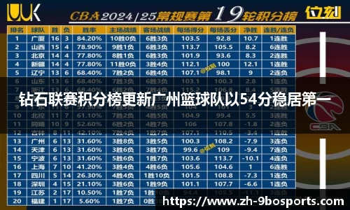 九博体育首页